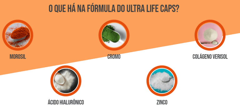 Ultra Life Caps preço