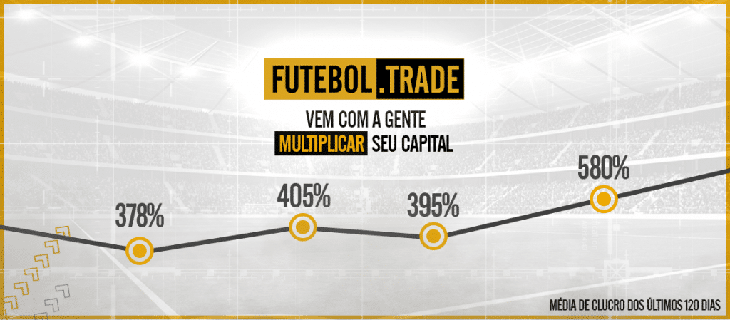 FUTEBOL TRADE preço