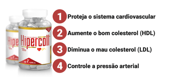 Hipercoll Preço