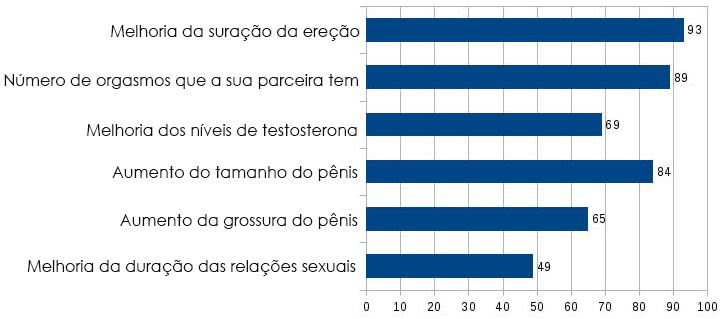 Hotblue Caps Preço