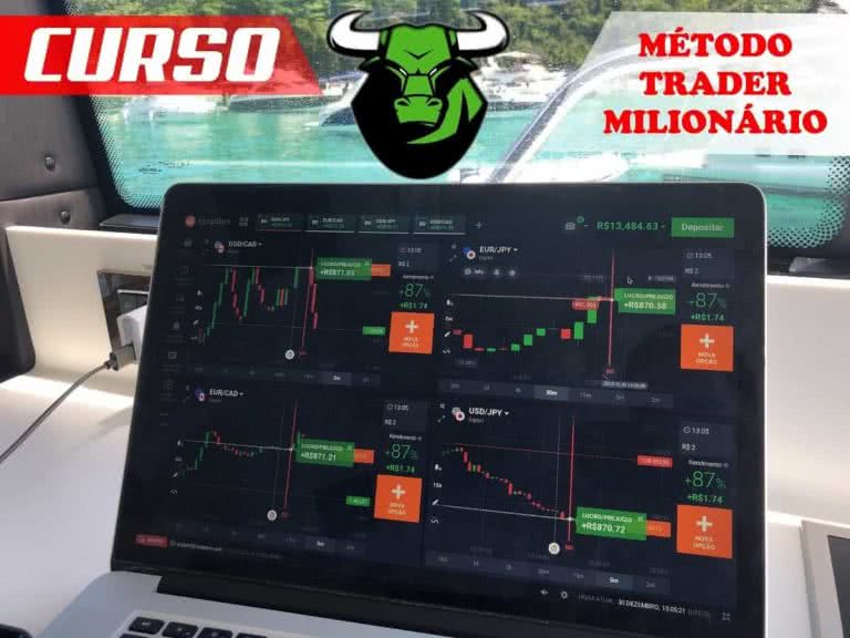 Método Trader Milionário