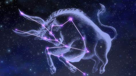 Most important constellations in our galaxy