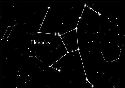 Myths behind the constellations