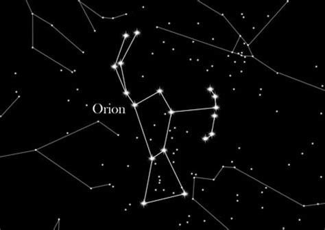 Constellations used by navigators